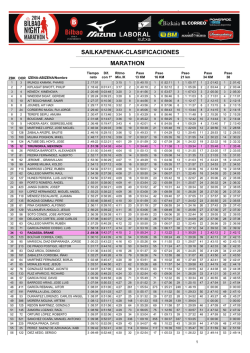 ABSOLUTA MARATON NETO - Bilbao Night Marathon