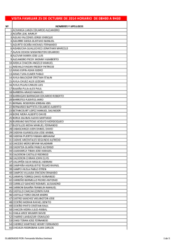 visita familiar 25 de octubre de 2014 horario de 08h00 a 9h30