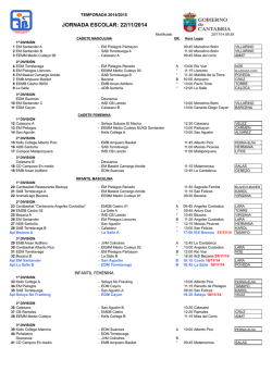 Modificado 24/10/14 20:22 GR. Hora Lugar 1&ordf; DIVISI&Oacute;N 1 EEMM