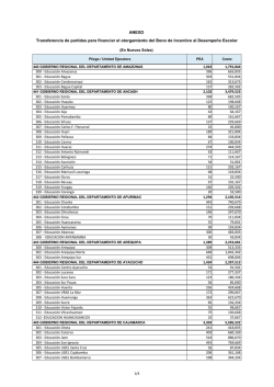 186335_PDSTransferencia GR bono_desempe&ntilde;o AnexoDS300.xlsx