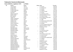 censo definitivo jugadores - la palma - Federaci&oacute;n Canaria de