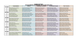 Cuadro de Honor Reconocimiento al Estudiante II Trimestre A&ntilde;o