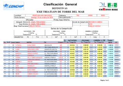 clasificacion general femenina