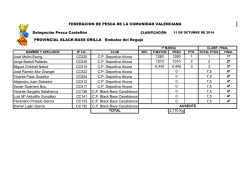 CLASIF. BASS ORILLA 2014.xlsx - Federaci&oacute;n de Pesca de la