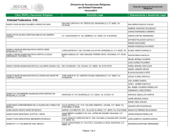 Directorio de Asociaciones Religiosas por Entidad Federativa