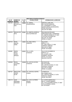 UPDATED SC LIST - DXN M&eacute;xico