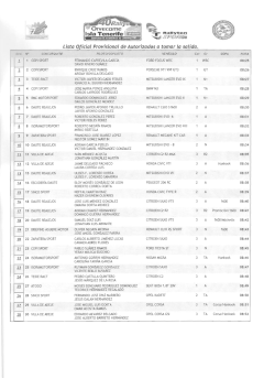 Lista Oficial Provisional de Autoirizados a Tomar La Salida