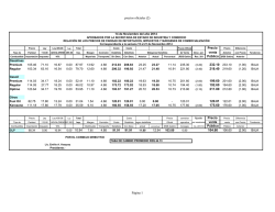PRECIOS SEMANALES DE COMBUSTIBLES. (1) - Anadegas!