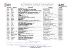 Relaci&oacute;n de Laboratorios Homologados (0,02MB)
