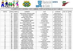 xxx murallas san carlos &ndash; clasif general - Club Carmona Paez