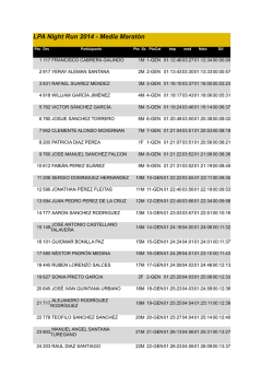 Clasificacion General MEDIA MARATON - Tinta Amarilla