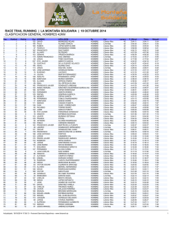 carrera 42km - Races Trail Running
