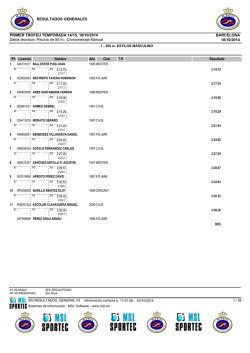 Crystal Reports - Resultados - Club Nataci&oacute; Cerdanyola