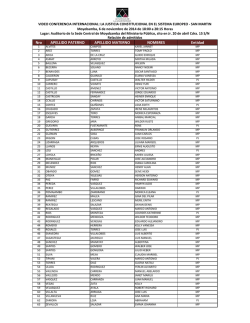 Nro APELLIDO PATERNO APELLIDO MATERNO NOMBRES Entidad