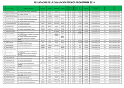 RESULTADOS DE LA EVALUACI&Oacute;N T&Eacute;CNICA PROCOMPITE 2014