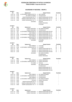 federacion territorial de castilla la mancha