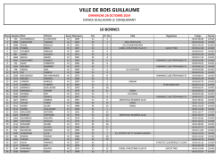 10 km et Semi-Marathon de Bois-Guillaume - Course &agrave; pied en