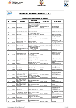 Laboratorios de Larvas