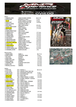 1 JUNQUERA,MARIO CIUDAD DE OVIEDO - Ciclismobizkaia