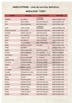 HX COPA - Har&iacute;a Extreme