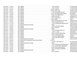 2011-01-04 21.33.26 800 compra 44,00 viajes eci el corte ingles