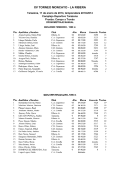 XV TORNEO MONCAYO - LA RIBERA - club Atletismo de San Adrian