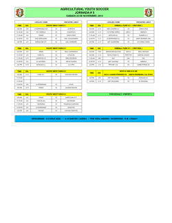 agricultural youth soccer jornada # 3 - agricultural soccer league