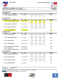 Crystal Reports - Resultados - Club Nataci&oacute;n Master Madrid