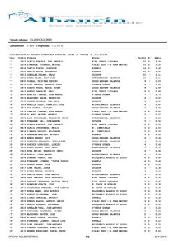Goleadores 1&ordf; - Ayuntamiento de Alhaur&iacute;n el Grande