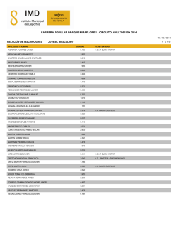 Listado de inscritos a la Carrera de 10 K
