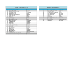 Aperturas 31 y 01 Noviembre 2014 - Salcobrand