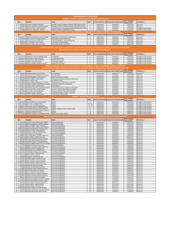 Personal Acreditado en Corredora de Bolsa - Banco Ita&uacute;