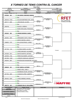 menores - sub 20 - RSC de Campo Murcia