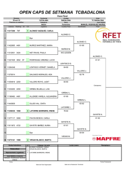 Open Juvenil Alev&iacute; femen&iacute; 2014.xlsm - Tennisclubbadalona.org