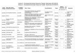 Exclosos/ren&uacute;ncies Grups de Treball / Seminaris 2014/2015 Anexo 2