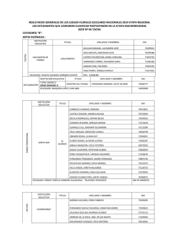 INFORME N&ordm; 015-II-DRSET/GOB - Direcci&oacute;n Regional Sectorial de