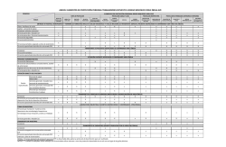 transversal 2 bioseguridad
