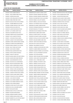 Facultad de Humanidades