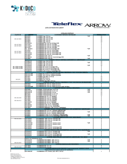 CLAVE CB CODIGO PIEZAS X CAJA ES-04730 1 LUMEN 14ga X