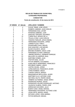 BOLSA DE TRABAJO DE CIUDAD REAL CATEGOR&Iacute;A