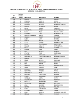 Listado de reserva ordenado seg&uacute;n orden del sorteo