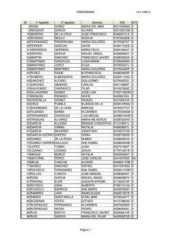 15/10/2014 ORDENANZA P&aacute;gina 1 ID 1&ordm; Apellido 2&ordm; Apellido
