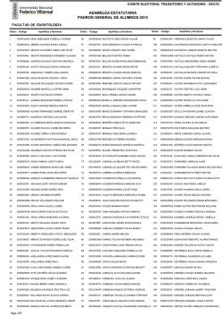 Facultad de Odontolog&iacute;a