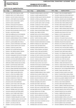 C:\Users\P4\Desktop\mio\Elecciones 2014 CEUTA\Alumnos\Data