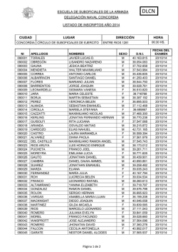 Concordia - Escuela de Suboficiales de la Armada