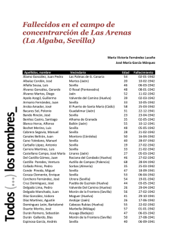 esos 144 presos, que est&aacute;n identificados y documentados por dos