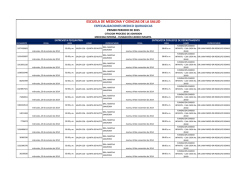 Especializaci&oacute;n en Medicina Interna FCI