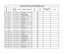 aviso importante, turnos para el mes de noviembre 2014