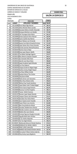 SAL&Oacute;N 14 EDIFICIO D - CUNOC