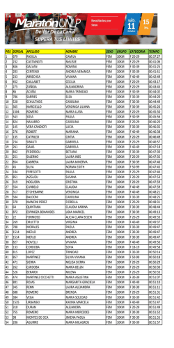 Por sexo - Eventos Runners